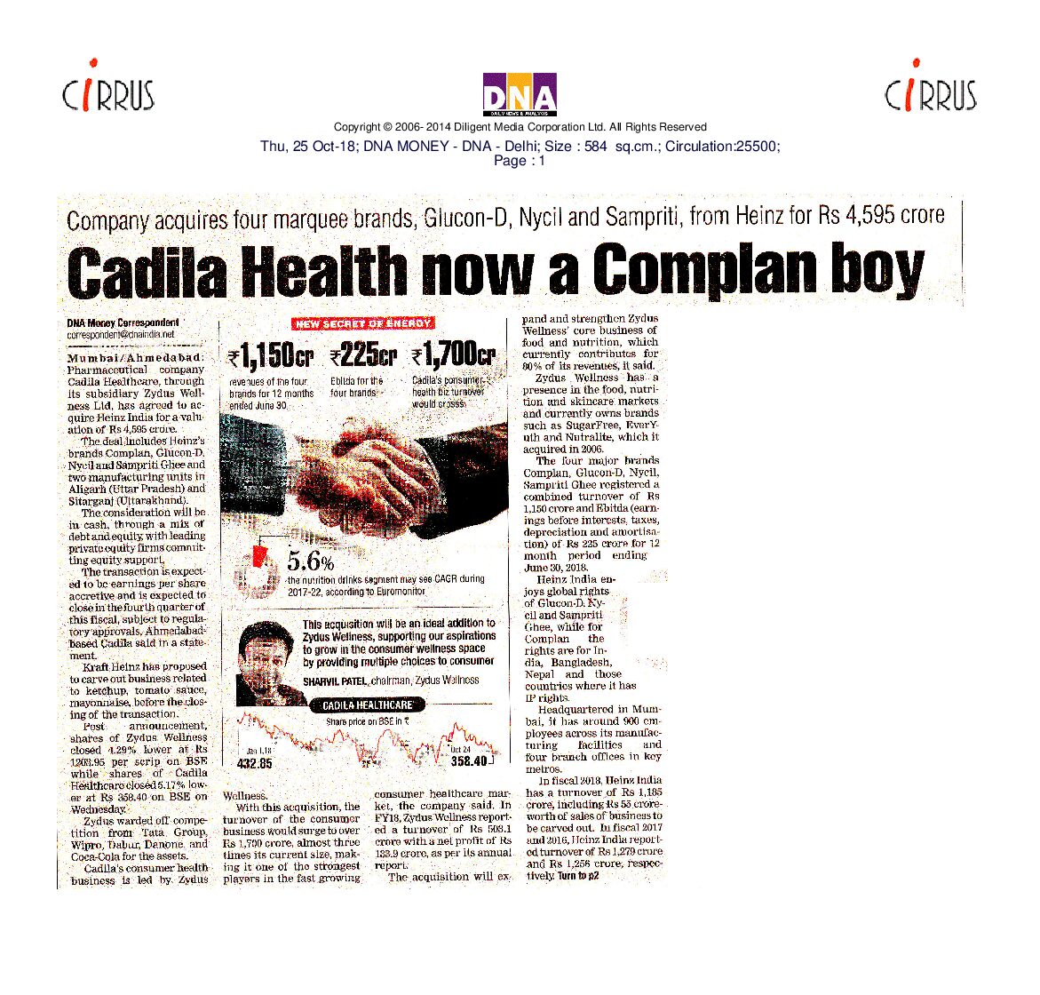 CADILA HEALTH NOW A COMPLAN BOY